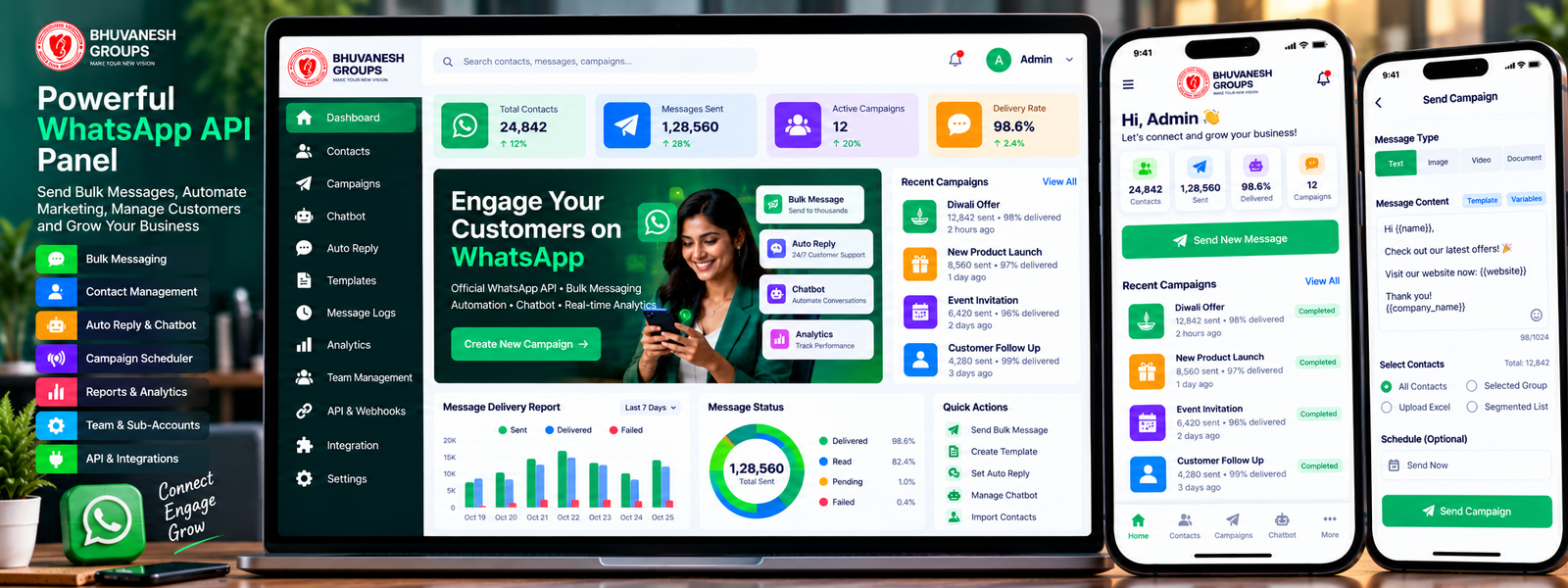 Whatsapp API Panel
